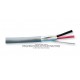 Cable 2x20 AWG BELDEN 5400FE multifilar control, voz y datos Venta x metro